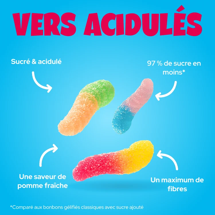 Sour Worms