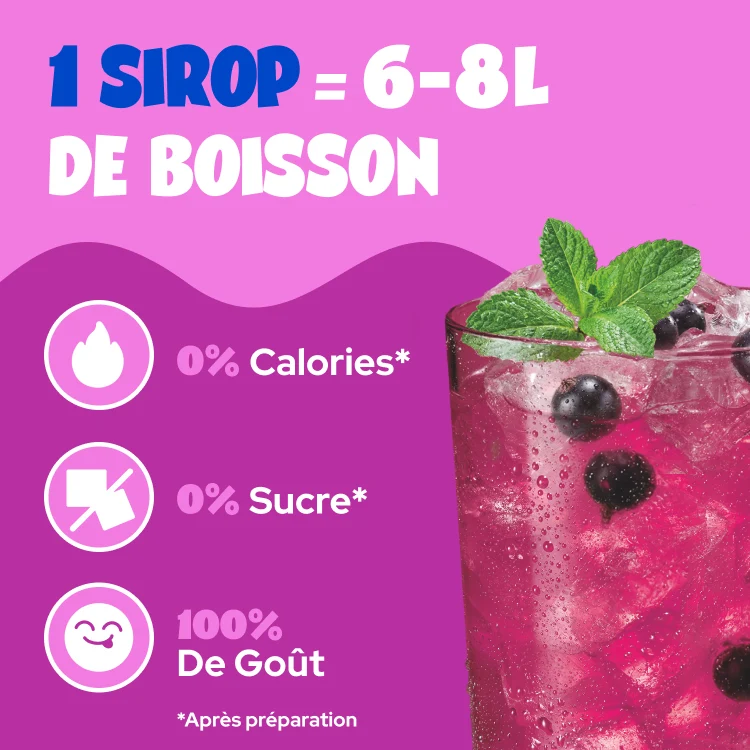 Cassis Flavour