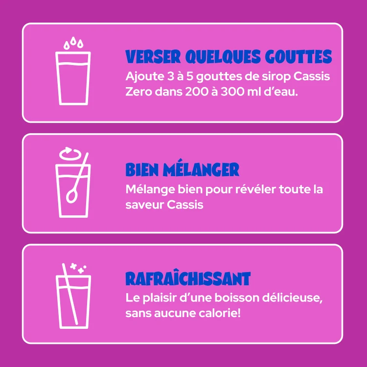 Cassis Flavour