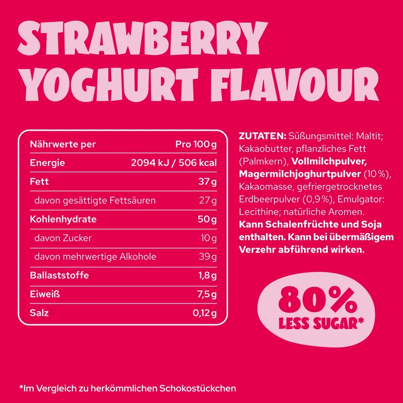 Strawberry Yogurt Choco Chunks