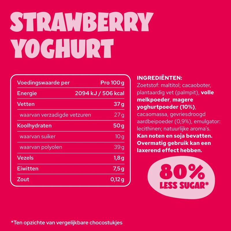 Strawberry Yogurt Choco Chunks