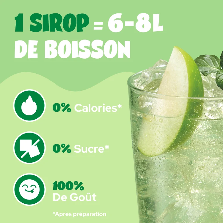 Green Apple