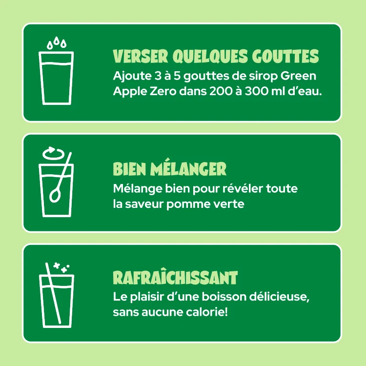 Green Apple