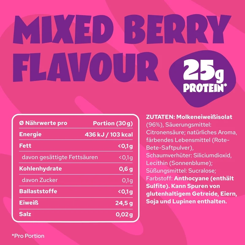 Mixed Berry