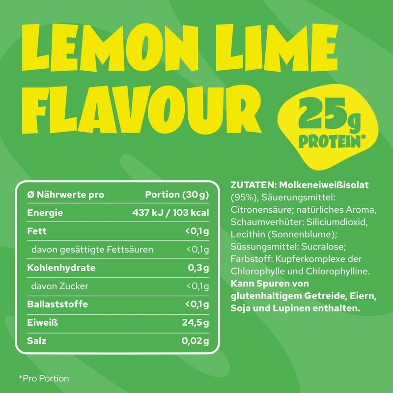 Lemon & Lime