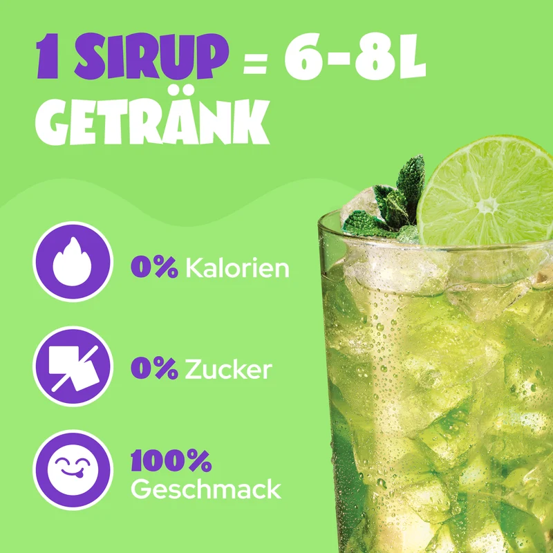 Lime Mint