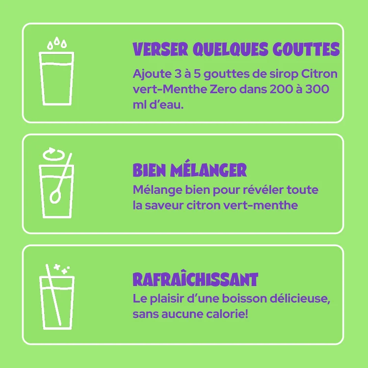 Lime Mint