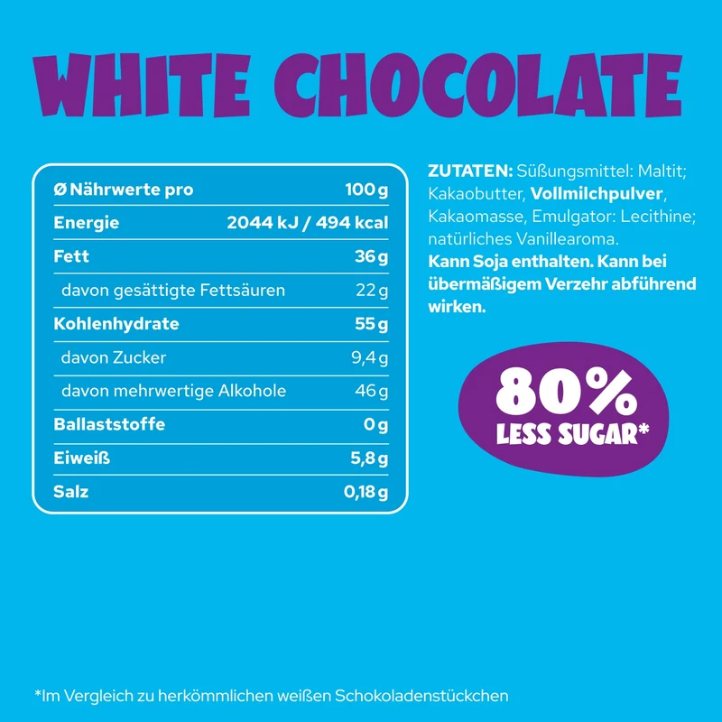 White Choco Chunks