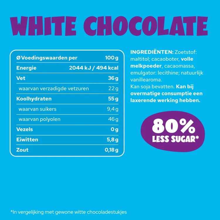 White Choco Chunks