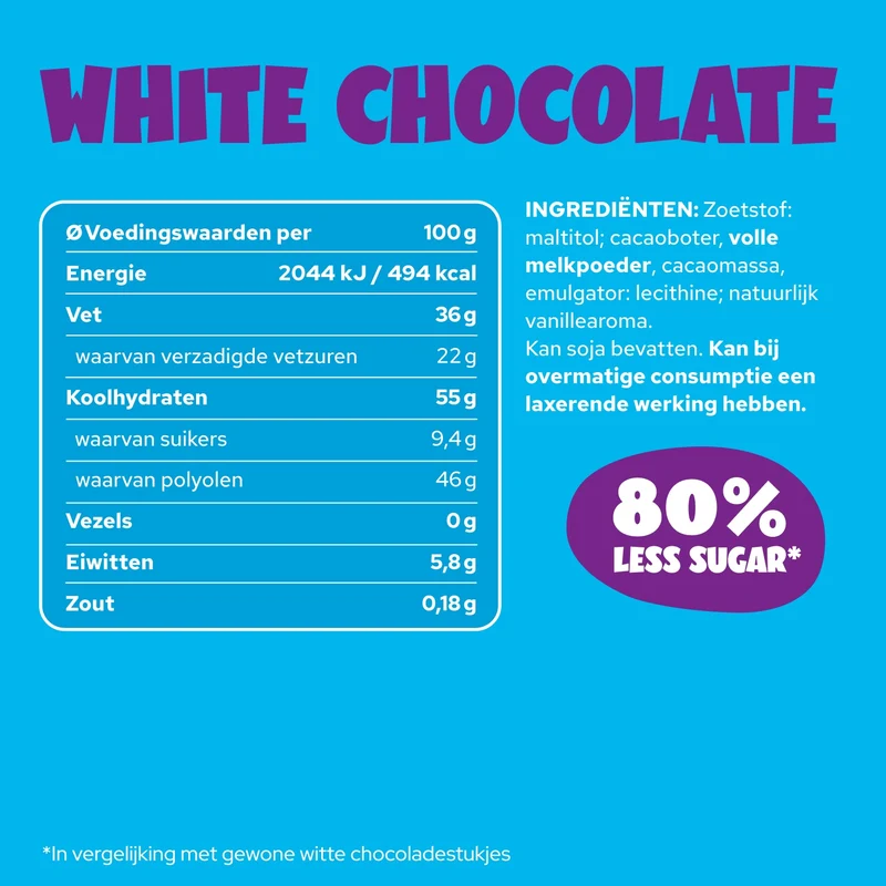 White Choco Chunks