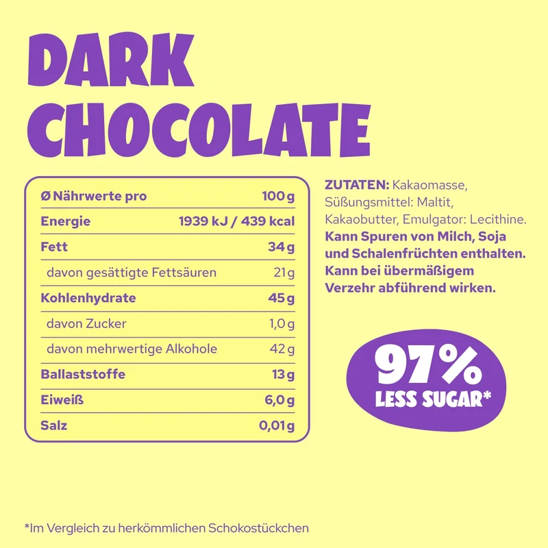 Dark Choco Chunks