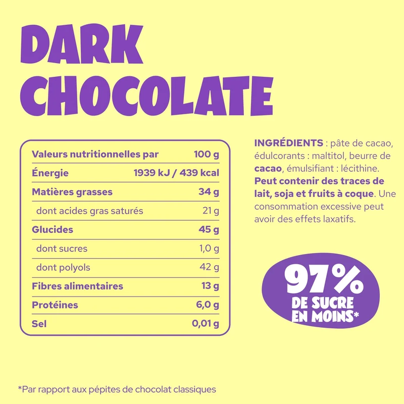 Dark Choco Chunks