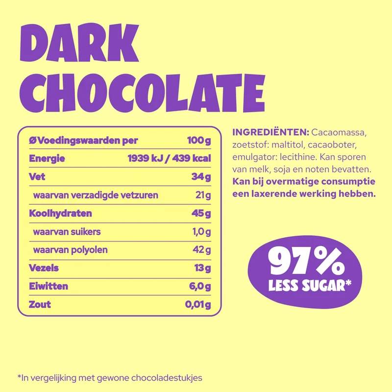 Dark Choco Chunks