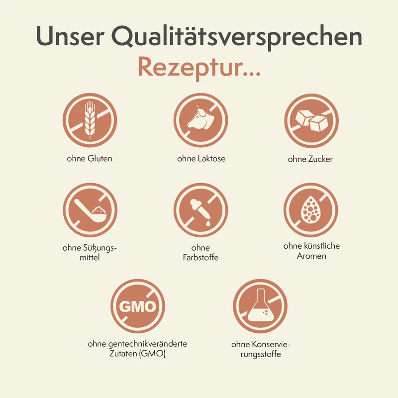 sovita Vitamin E Opti 400 Kapseln