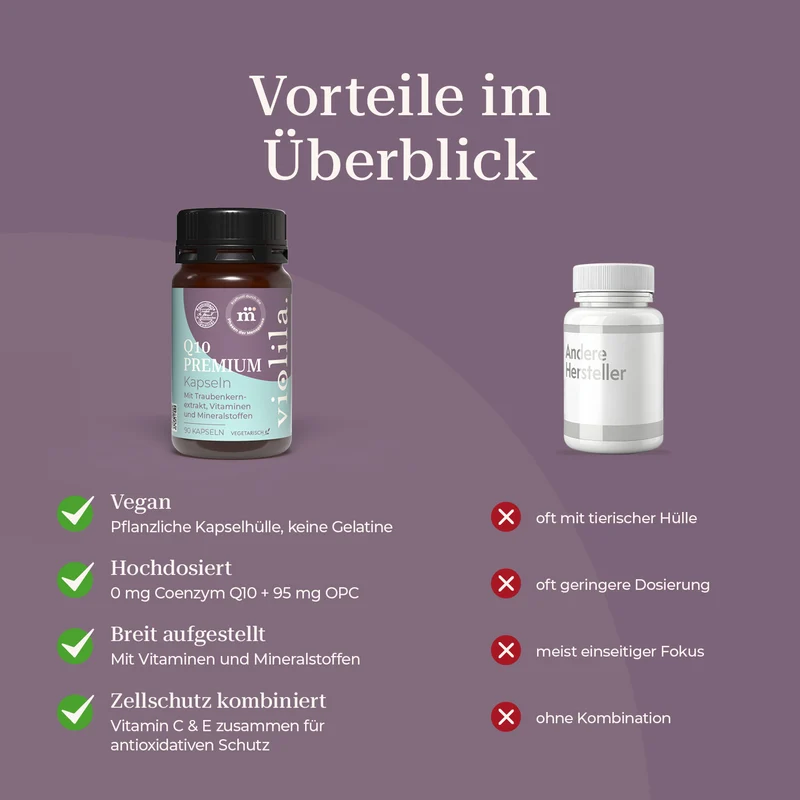 violila Q10 Premium Kapseln