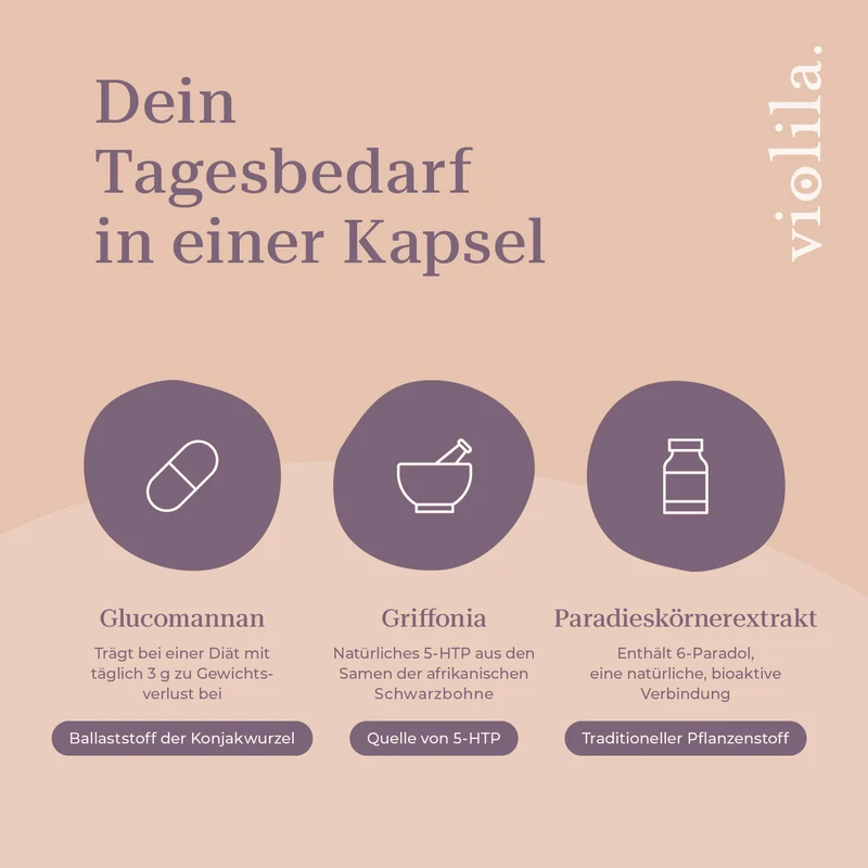 violila Slim Balance Kapseln
