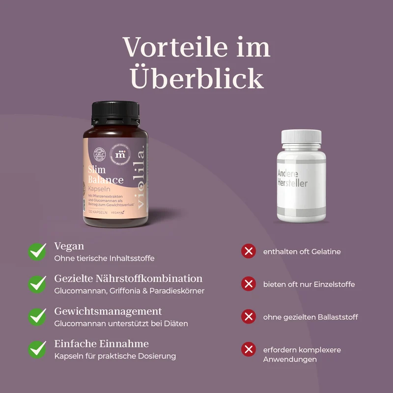violila Slim Balance Kapseln