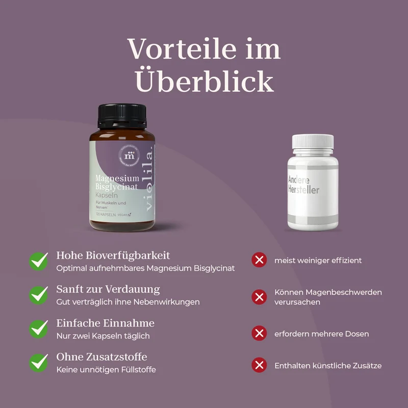 violila Magnesium Bisglycinat Kapseln