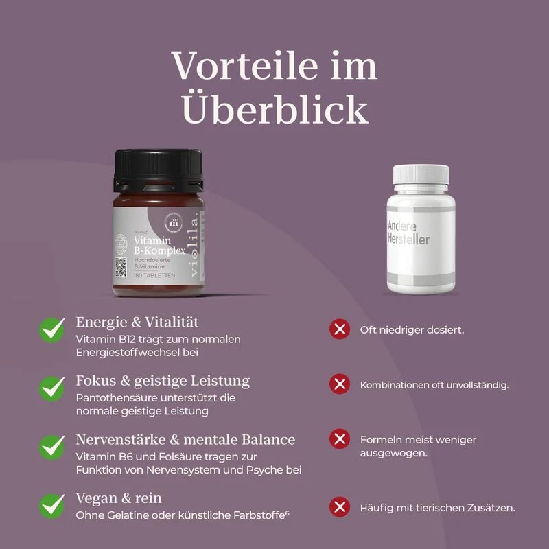 violila Vitamin B-Komplex Tabletten