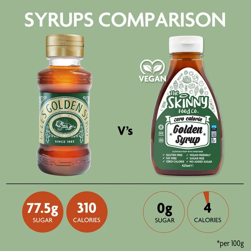 Golden Sirup - Zero Calorie Sugar Free Skinny Sirup - 425ml