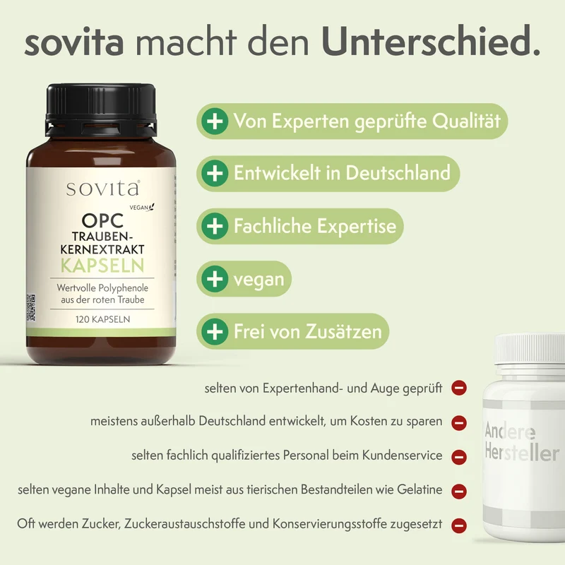 sovita OPC Kapseln