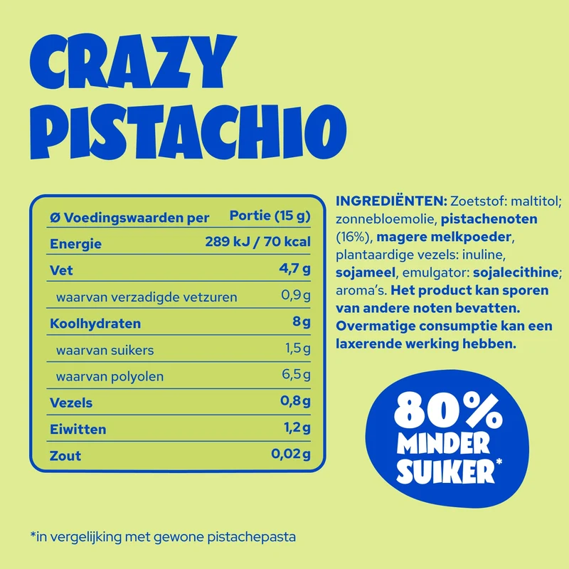 Crazy Pistachio 200g