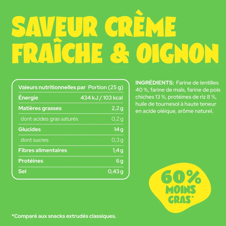 Sour Cream & Onion