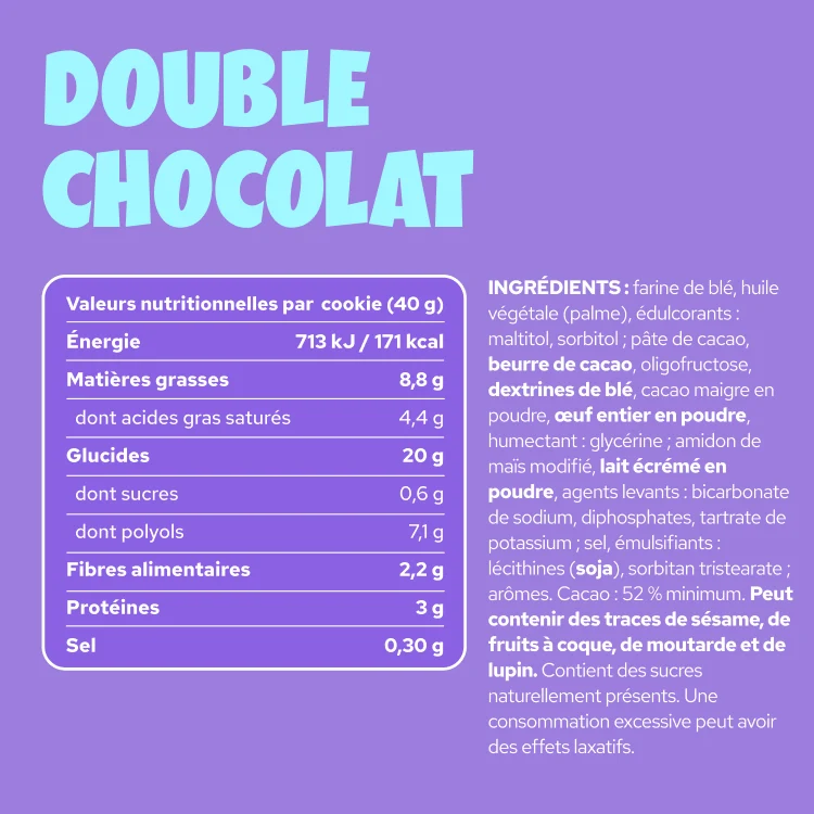 Double Chocolate