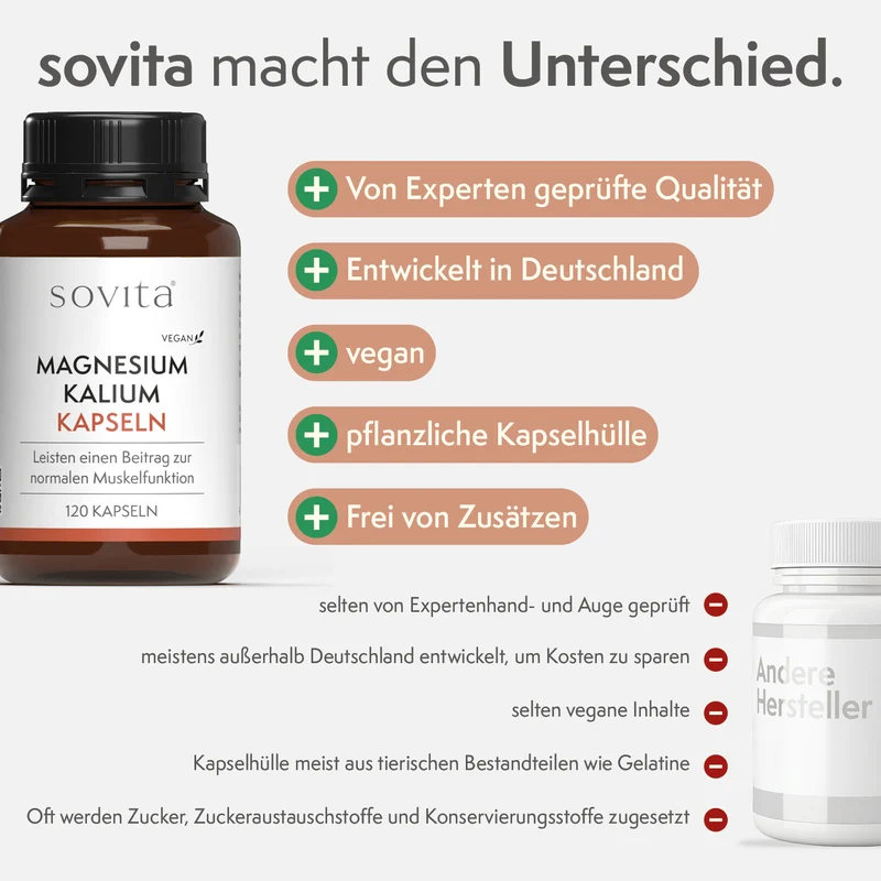 sovita Magnesium Kalium Kapseln