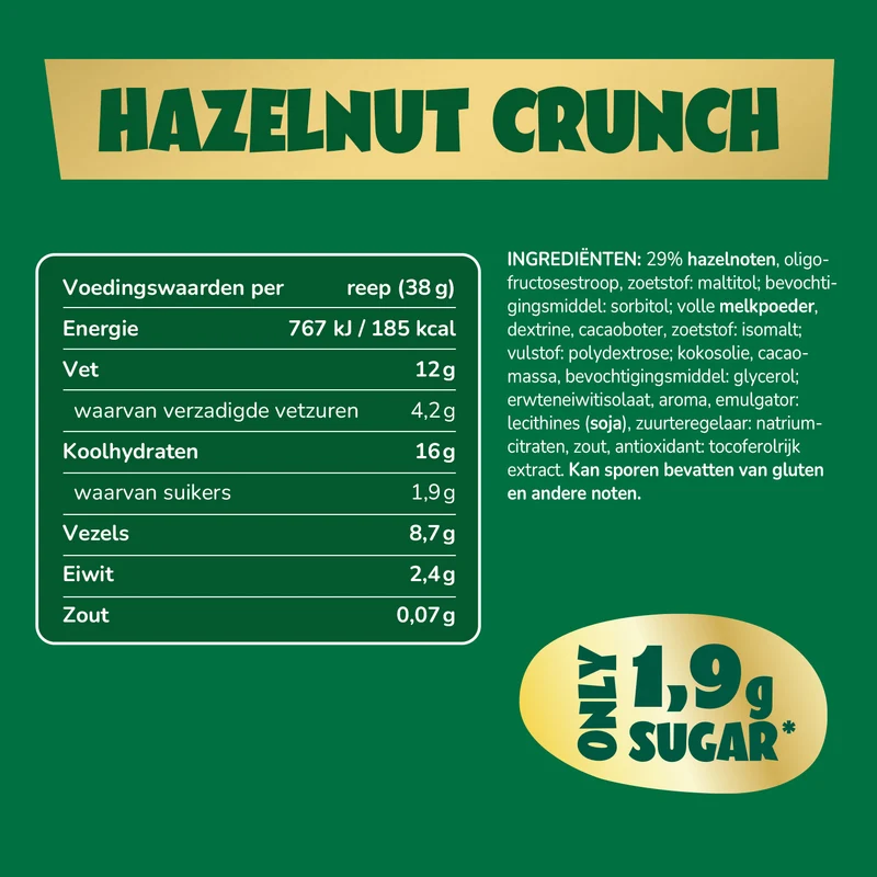 Hazelnut Caramel Flavour