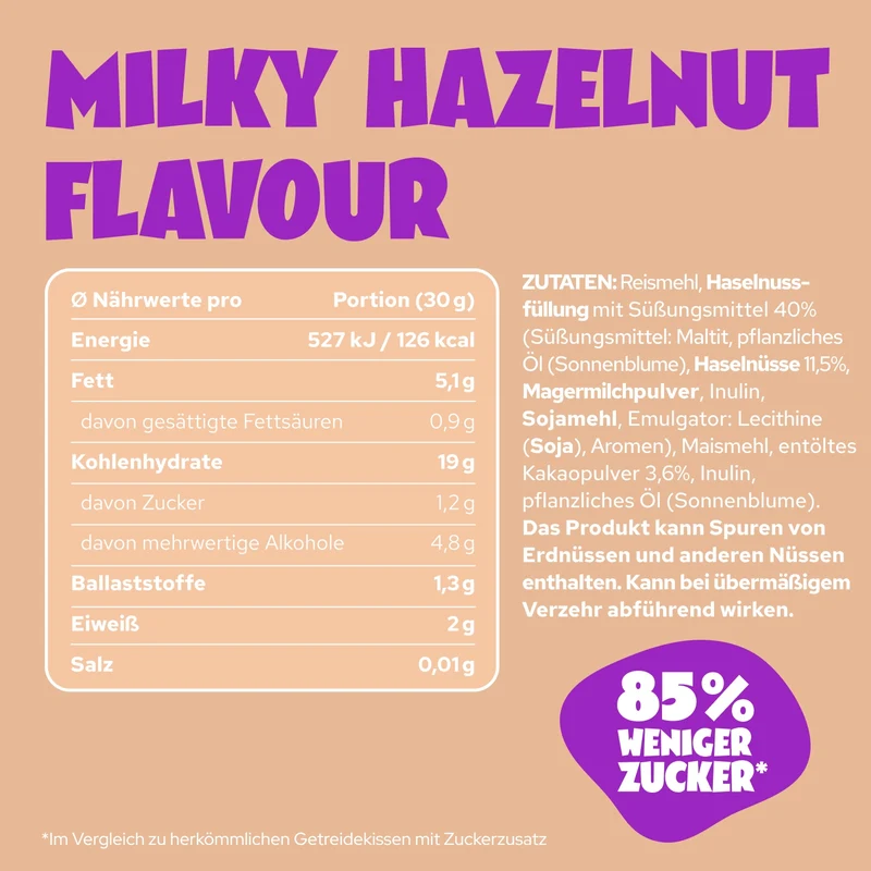 Milky Hazelnut Crunchies