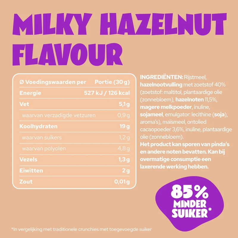 Milky Hazelnut Crunchies