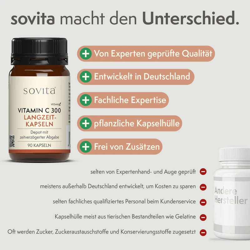 sovita Vitamin C 300 Langzeit-Kapseln