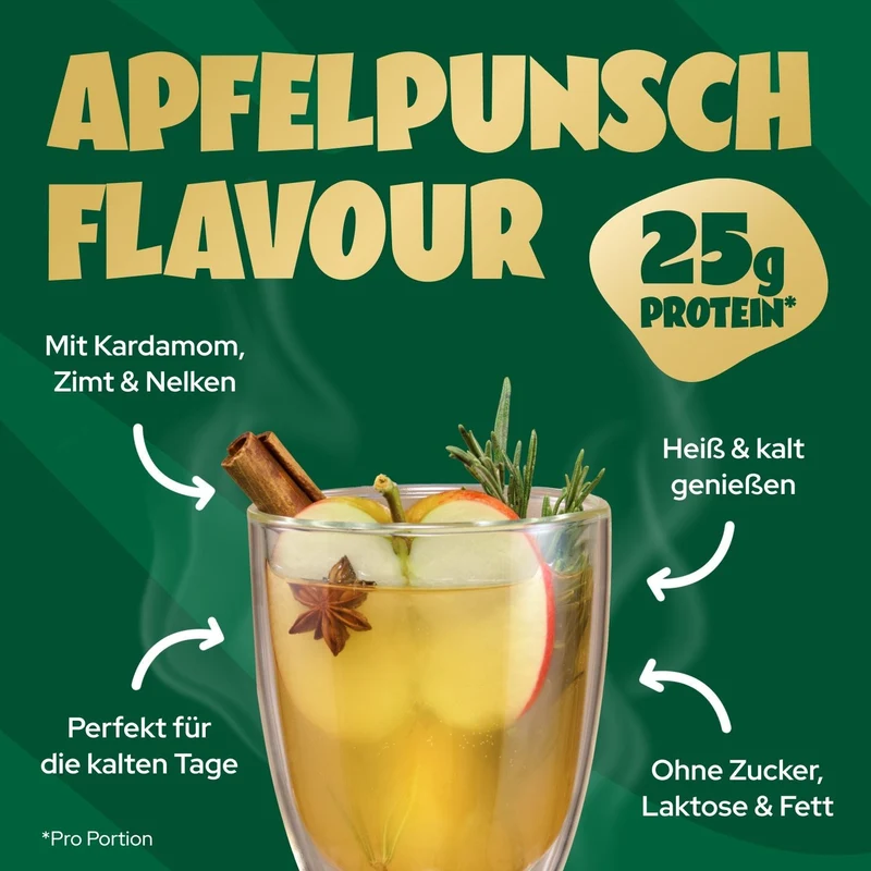 Green Apple