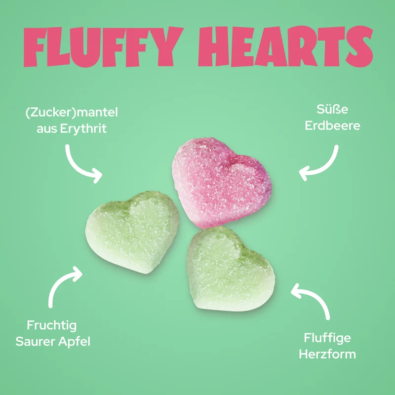 Gummies Probierpaket