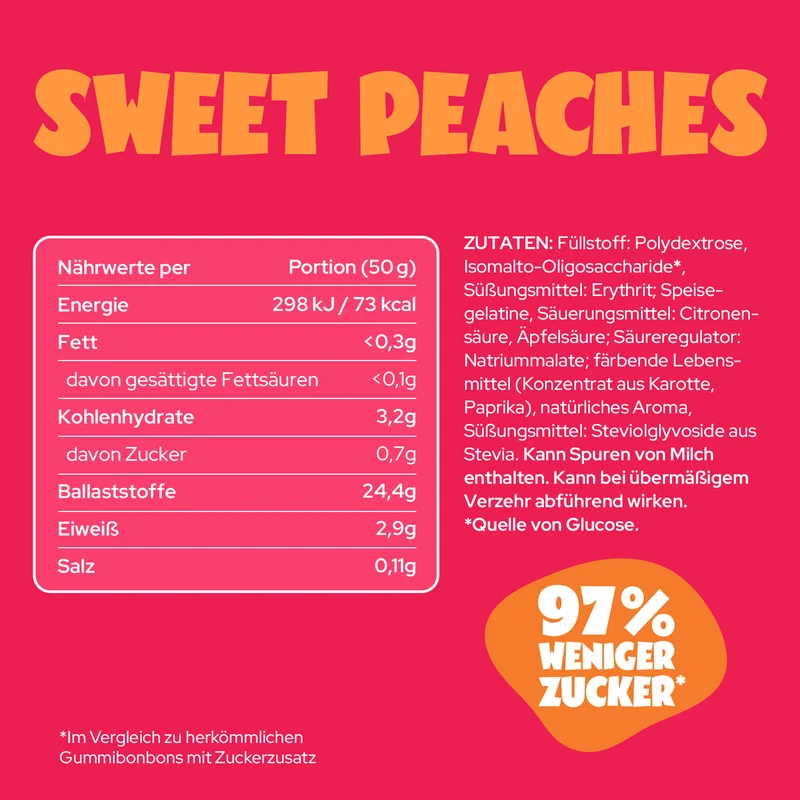 Gummies Probierpaket