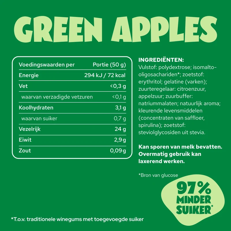 Gummies Probierpaket