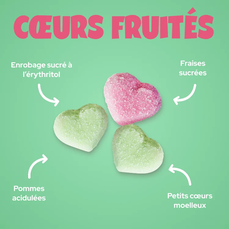Gummies Probierpaket