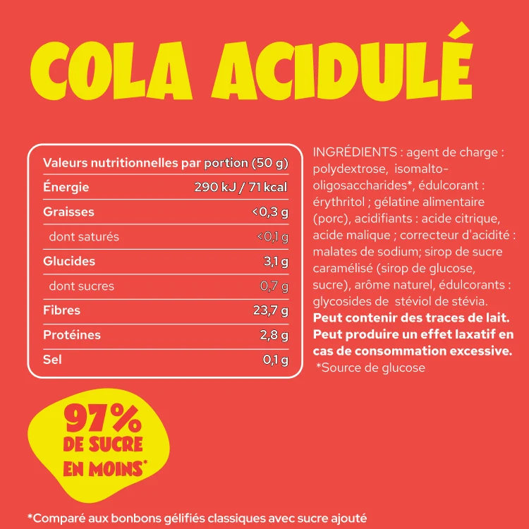 Gummies Probierpaket