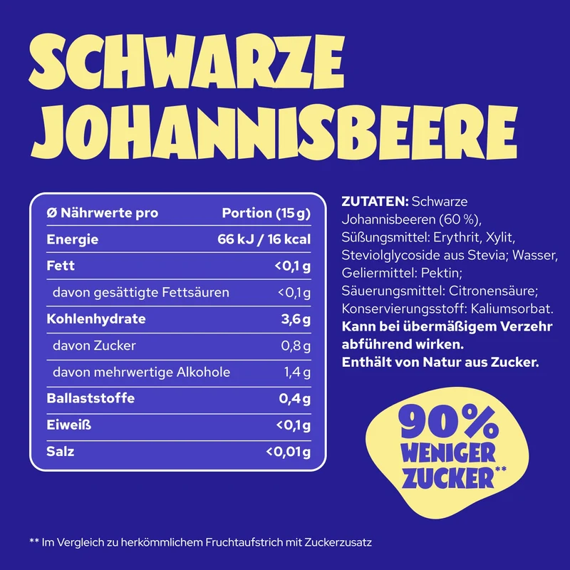 Schwarze Johannisbeere