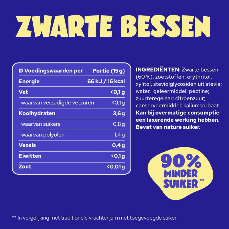 Schwarze Johannisbeere