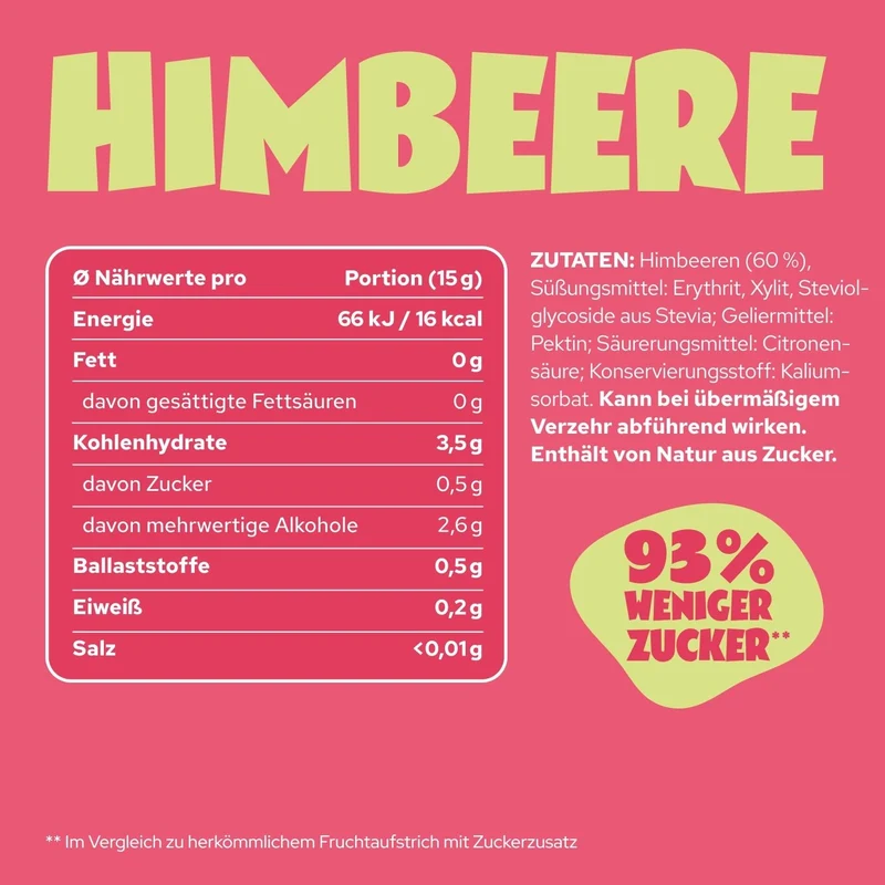 Himbeere