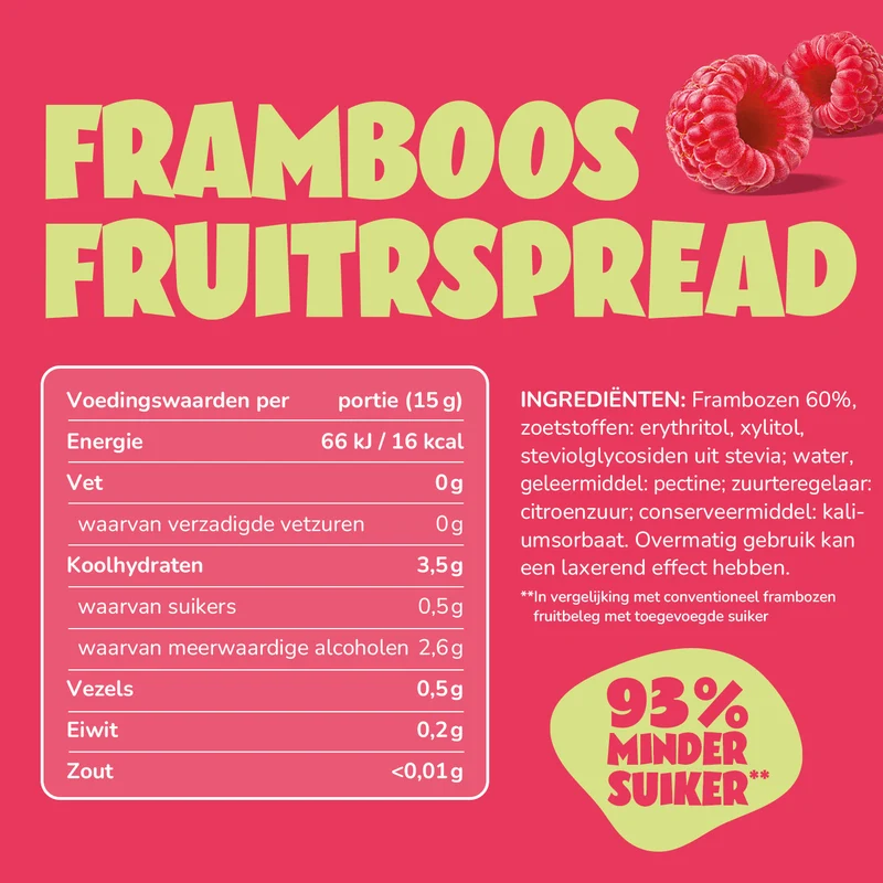 Himbeere