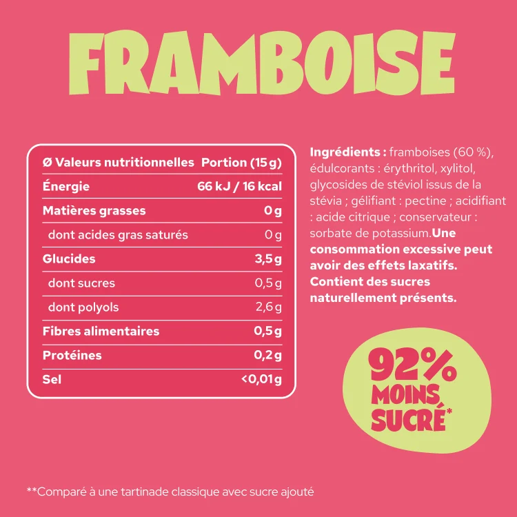 Himbeere