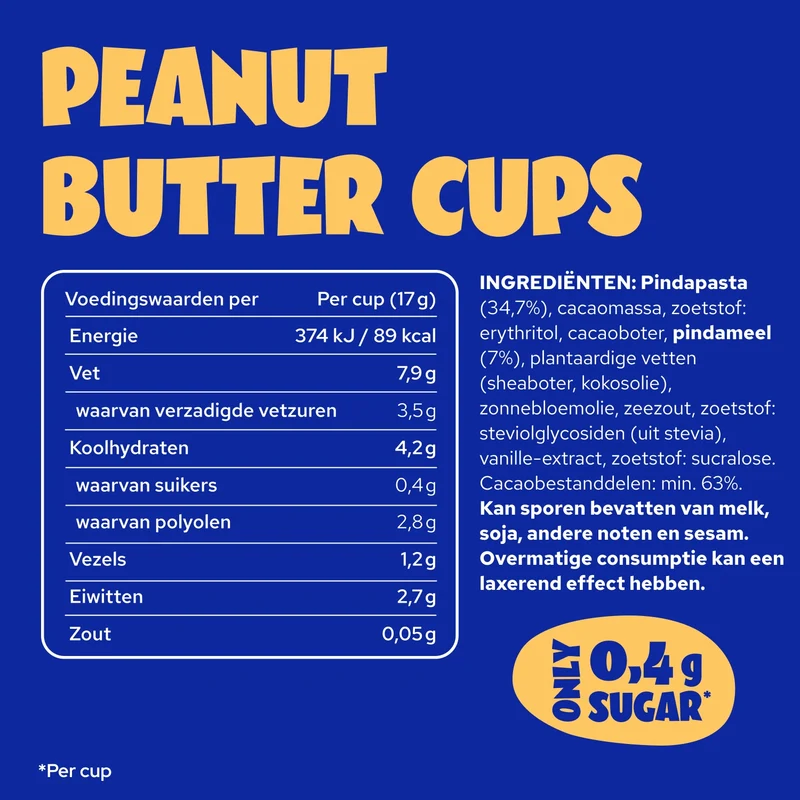 Dark Chocolate Peanut Butter Cups