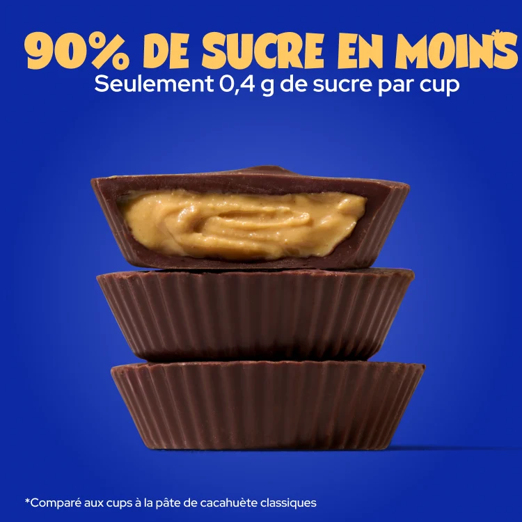 Dark Chocolate Peanut Butter Cups