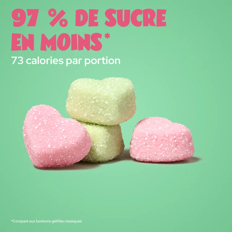 Fluffy Hearts