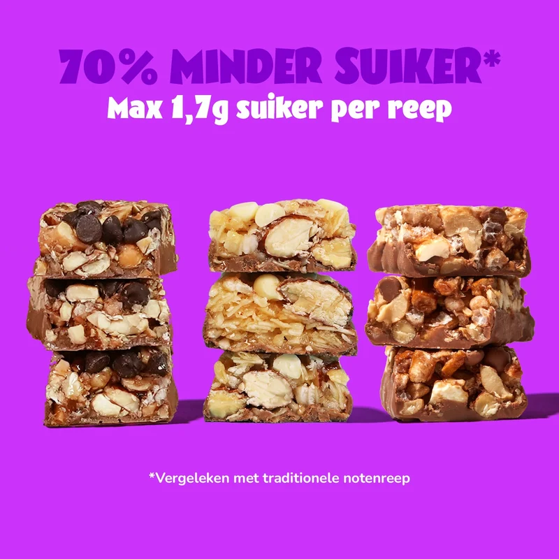 Nussriegel Probierpaket