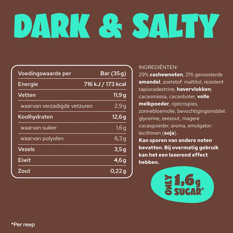 Dark & Salty