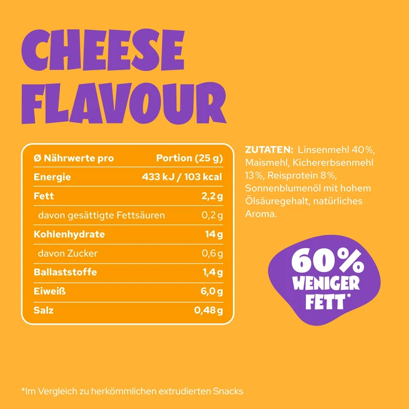 Cheese